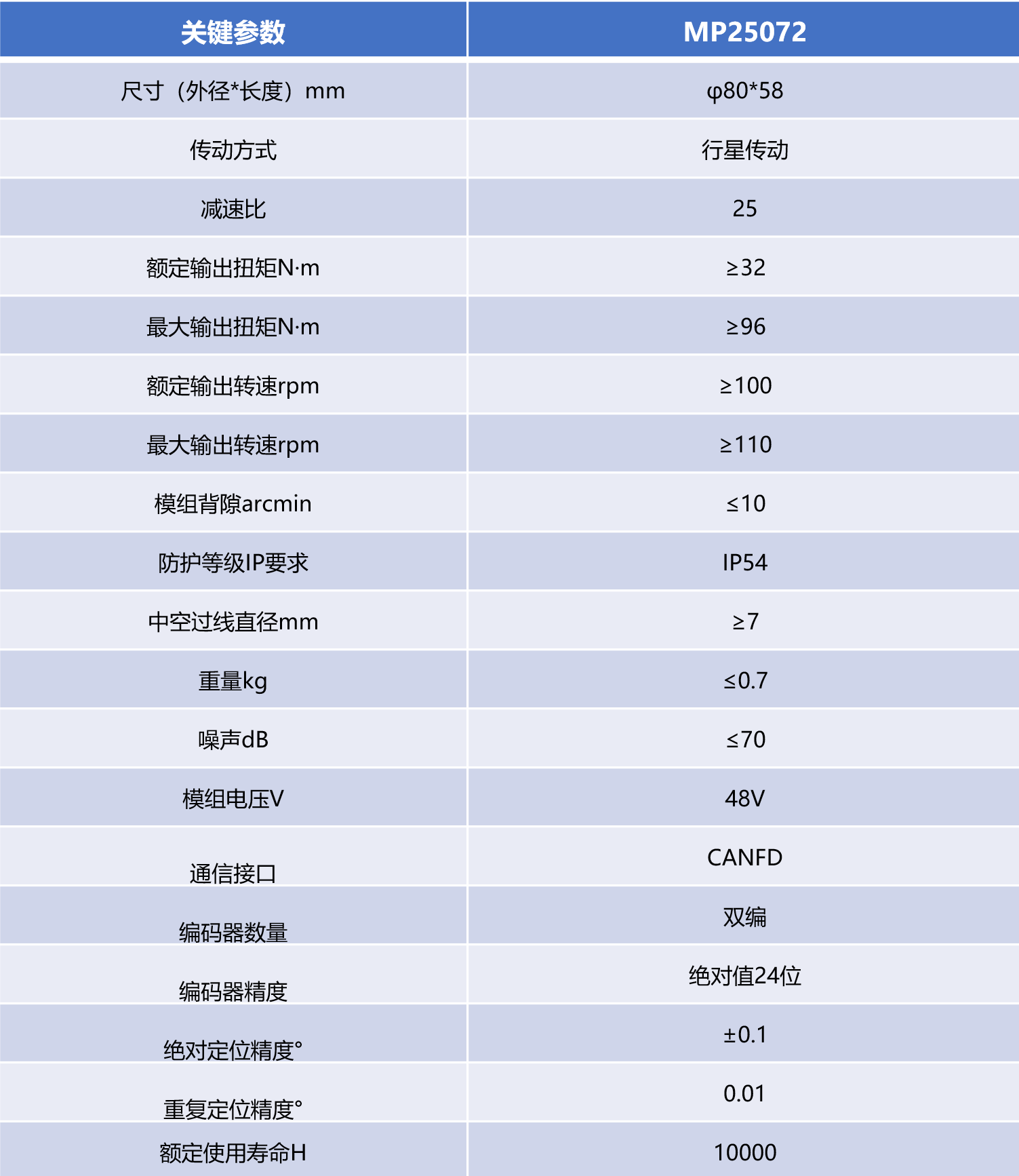 KU真人百家乐，KU娱乐城，KU真人百家乐【LEO娱乐城官网】，KU真人百家乐携手