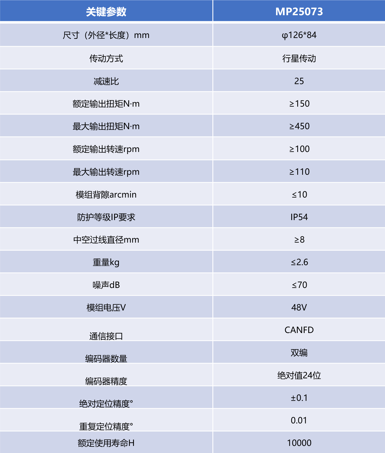 KU真人百家乐，KU娱乐城，KU真人百家乐【LEO娱乐城官网】，KU真人百家乐携手