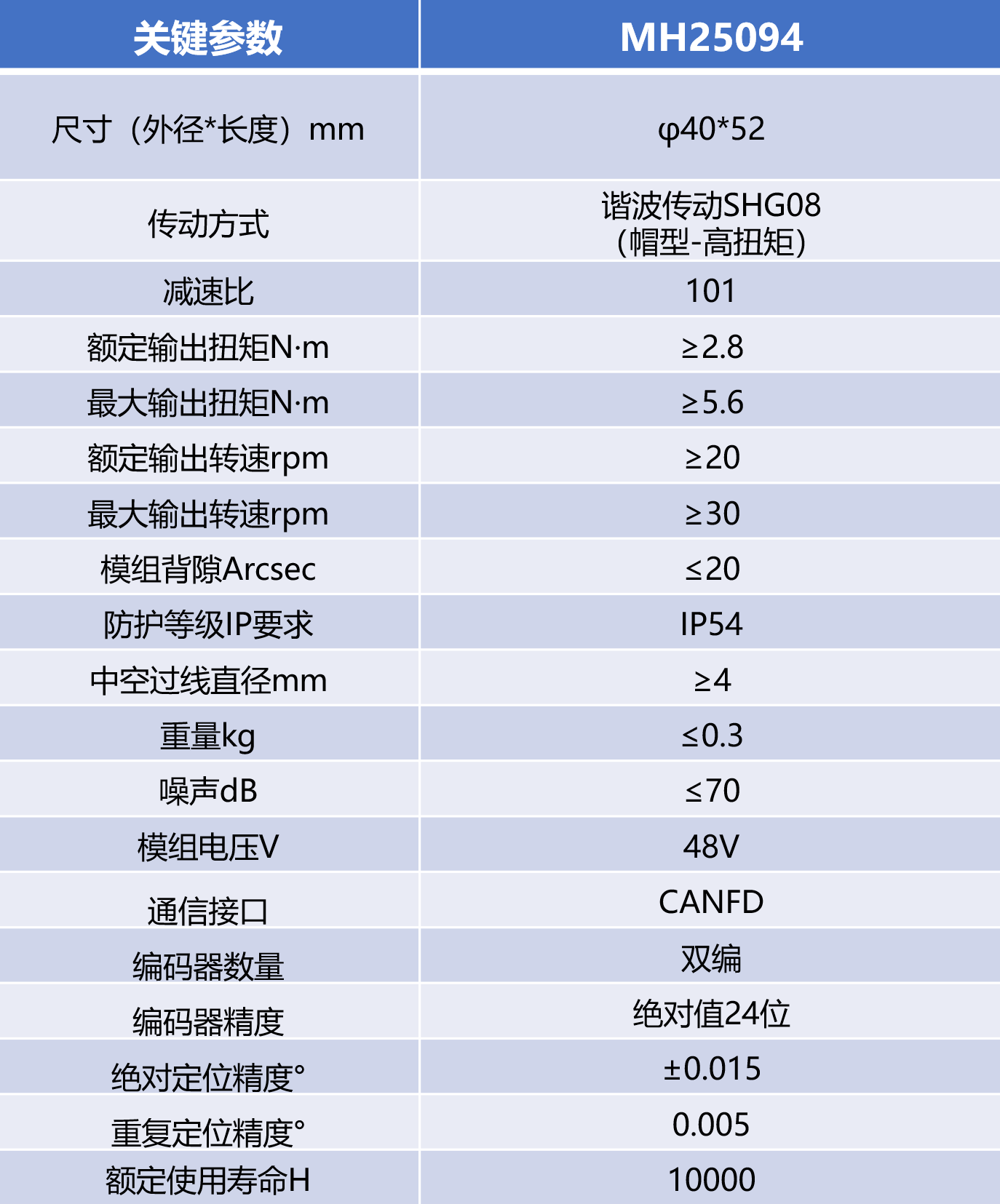 KU真人百家乐,KU娱乐城,KU真人百家乐【LEO娱乐城官网】,KU真人百家乐携手