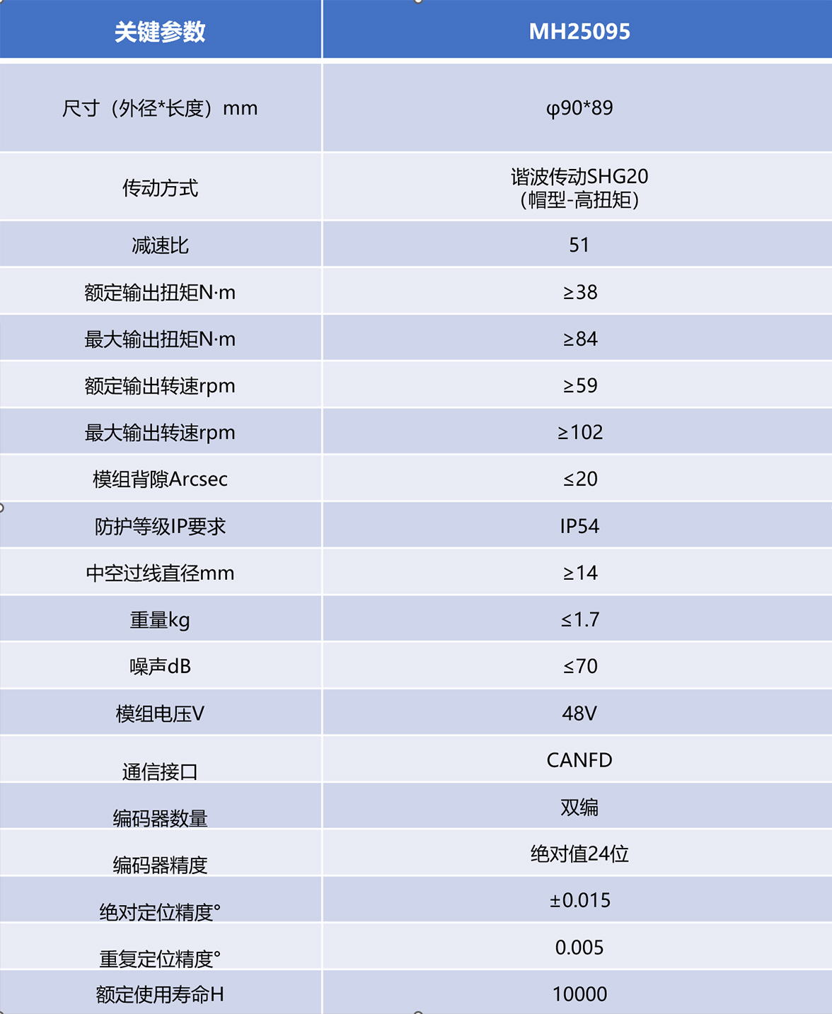 KU真人百家乐，KU娱乐城，KU真人百家乐【LEO娱乐城官网】，KU真人百家乐携手